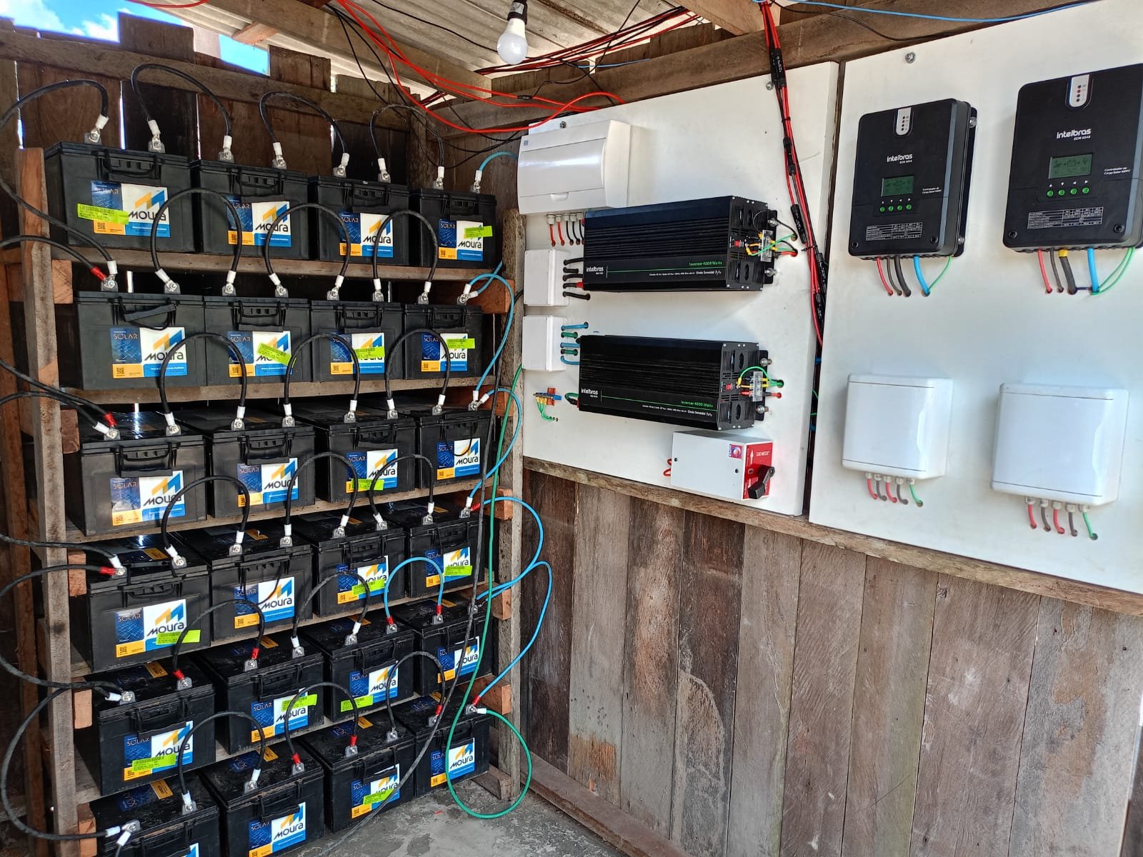 Sistema de armazenamento de energia